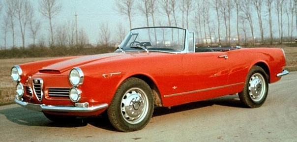 Alfa Romeo 2600 Spider